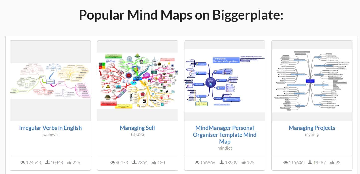 Vos Modèles De Cartes Mentales Déjà Sur Biggerplate | Mind Maps