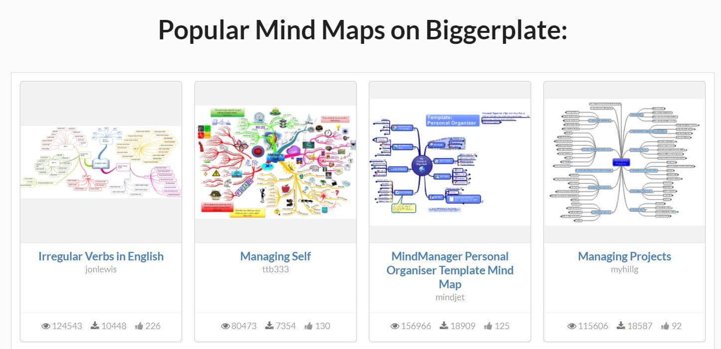 Modèles Cartes Mentales Biggerplate Mind Maps