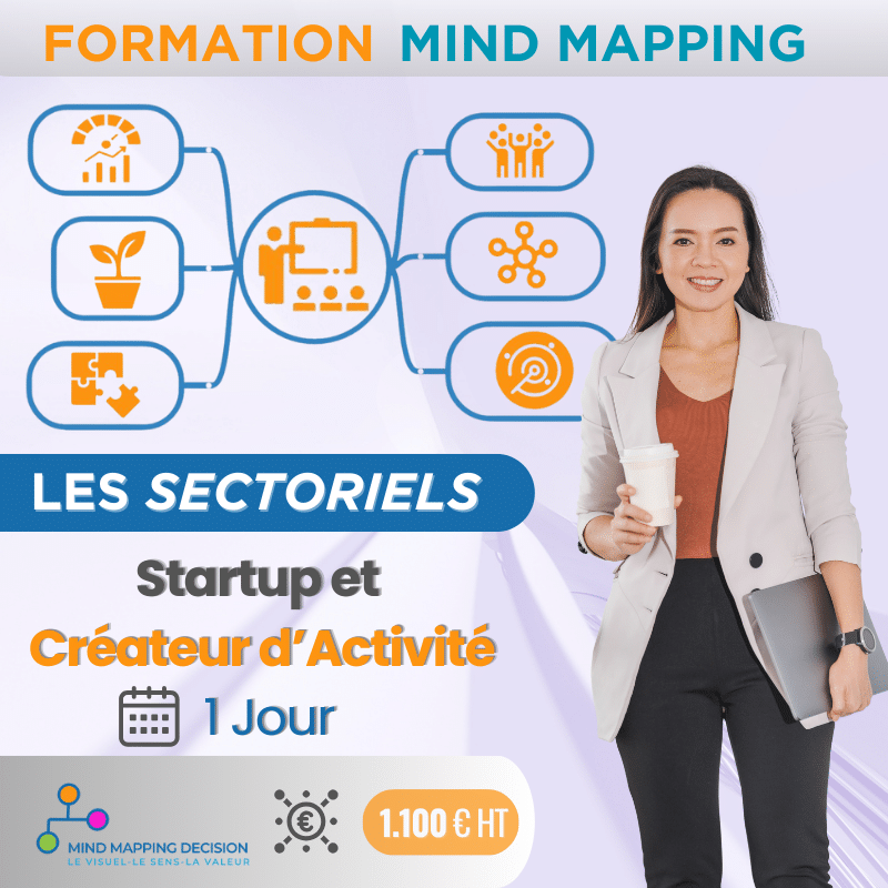Formation Mind Mapping Création Activité Startup Créateur