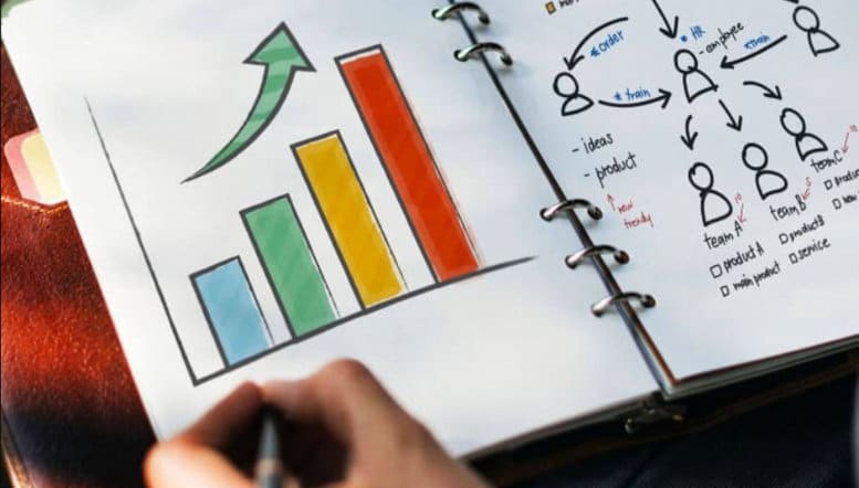 Mind Mapping Marketing Formation Cartes Mentales pour le Marketing Communication