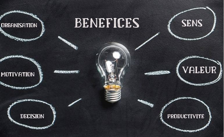 Les bénéfices du Mind Mapping en quelques semaines dans vos projets