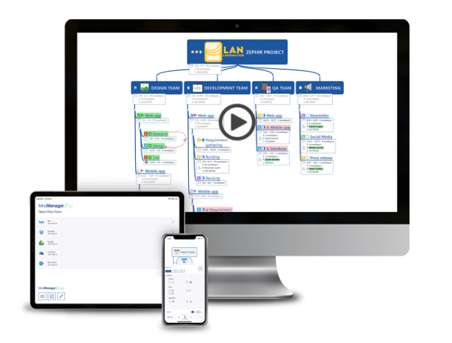 MindManager 2020 Mindjet Nouveautés Mind Maps