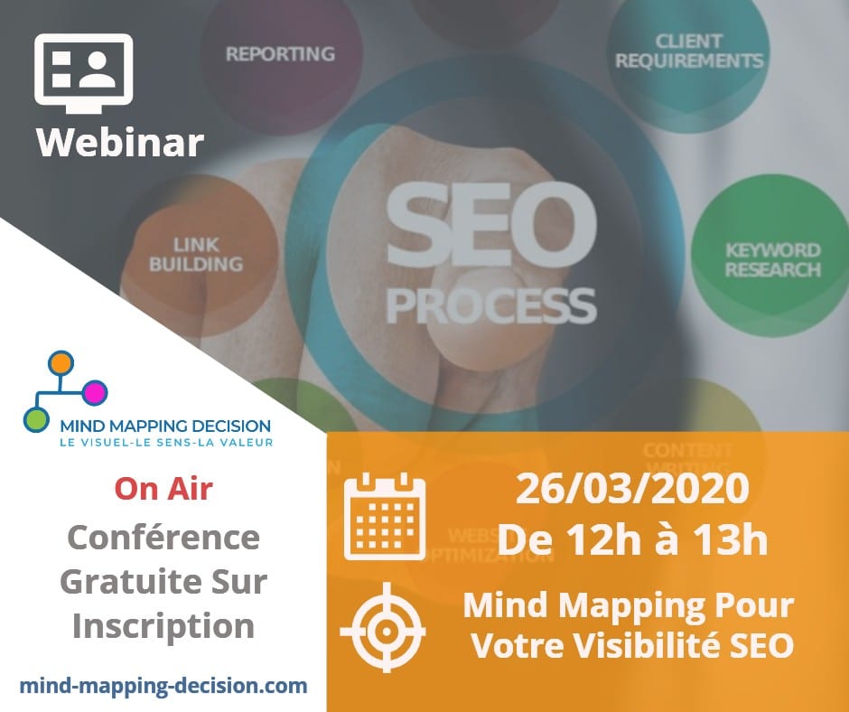 Webinar Mind Mapping Gratuit Marketing Ventes nov 2019