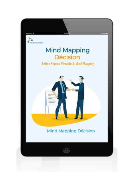 Lettre Pensée Visuelle et Mind Mapping Actualités Cartes Mentales