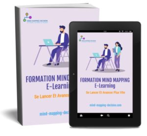 Formation Mind Mapping en ligne Modules e-learning 7h