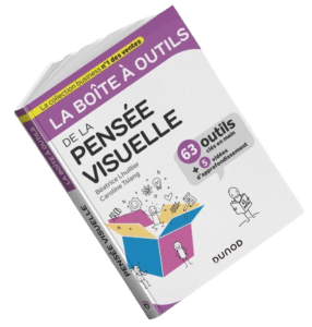 Livre Boîte à Outils Pensée Visuelle et Mind Mapping Denys LEVASSORT