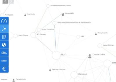 Recherche Finances Fonds et Territoires Entreprises à Mission