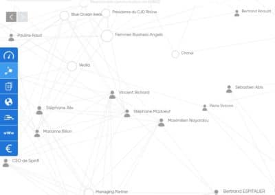 Recherche de Personnes Entreprise à Mission 2021