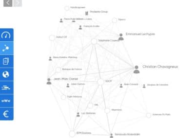 Recherche Canaux de Communication Entreprises à Mission