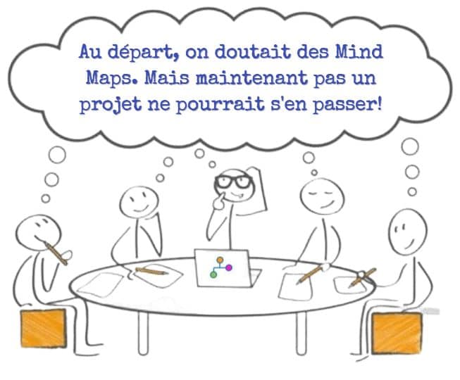 Les Mind Maps et leurs bénéfices pour les projets en entreprise