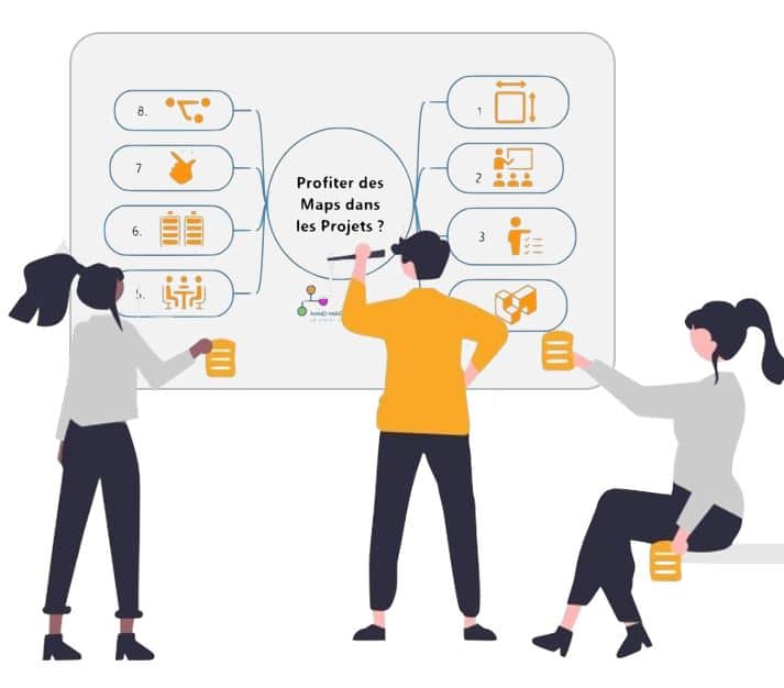 Cartes Mentales pour les Projets collaboratifs par Mind-Mapping-Décision