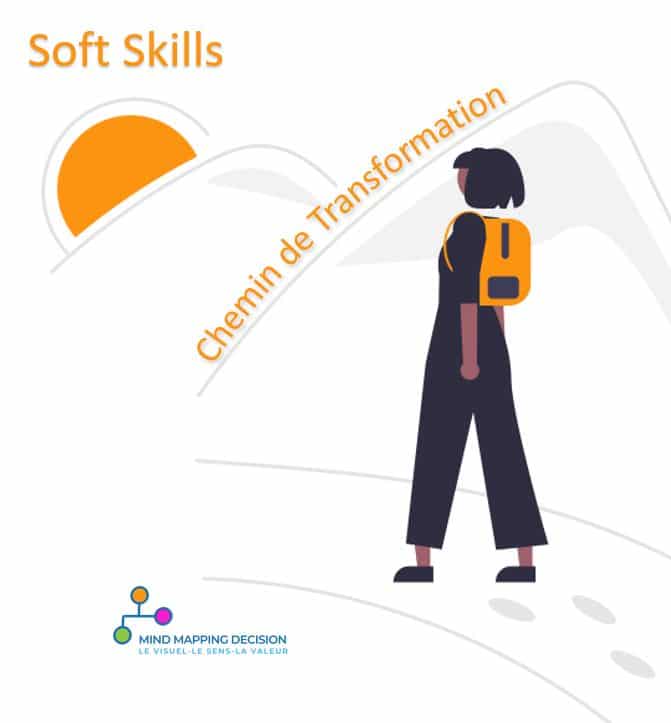 Transformation et développement des soft skills Mind-Mapping-Décision