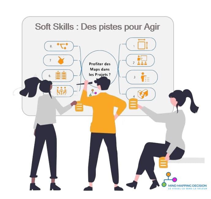 Mise en oeuvre des compétences relationnelles et comportementales