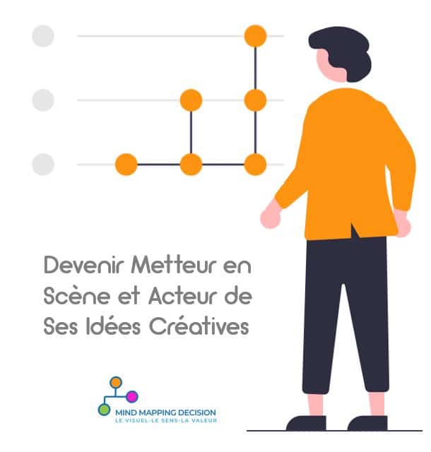 Innover en responsabilité et se sentir acteur