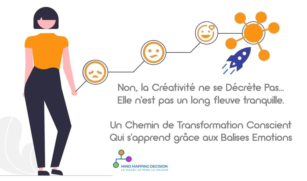 Mind Mapping et émotions dans le processus créatif