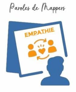 Apprendre l'Empathie avec le Mind Mapping