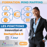 Formation Mind Mapping Innovation R&D