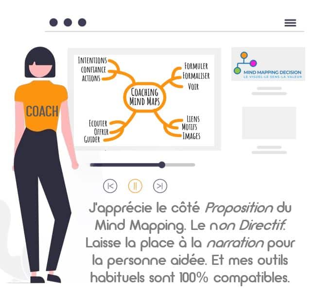 Modèles Techniues Outils pour accompagner les Personnes