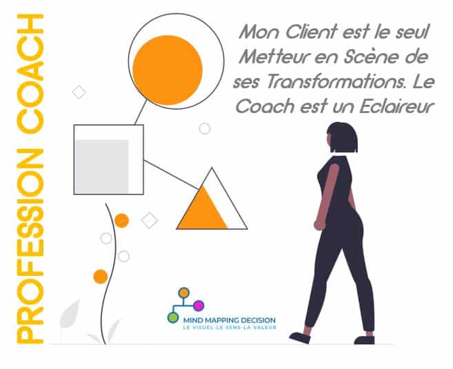 Mind-Mapping-Décison accompagne les Coach dans leurs méthodes d'intervention