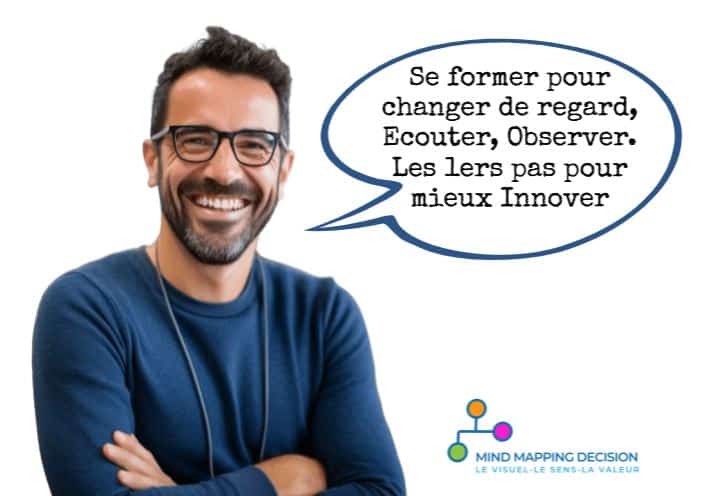 Importance du regard sur les situations pour innover mieux. Cela s'apprend