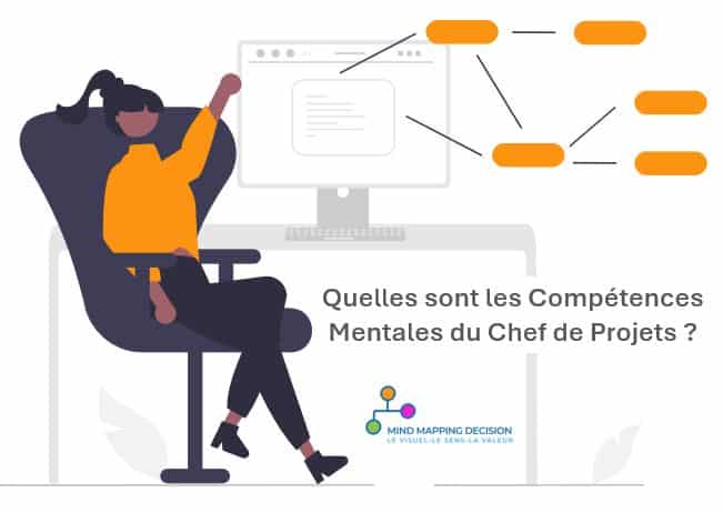 Un Chef de Projets performant c'est quoi ?