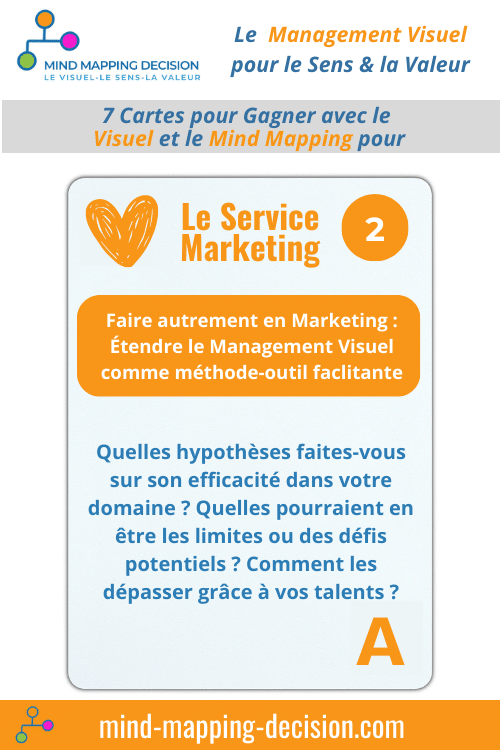 Les règles du visuel pour aider le travail en équipe