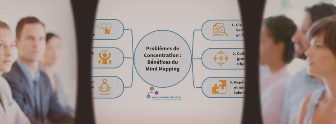 Problèmes de concentration au travail : Solution Mind Mapping