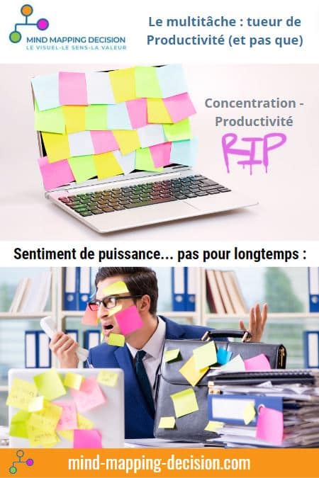 le multitache est source de difficultés de tous niveaux