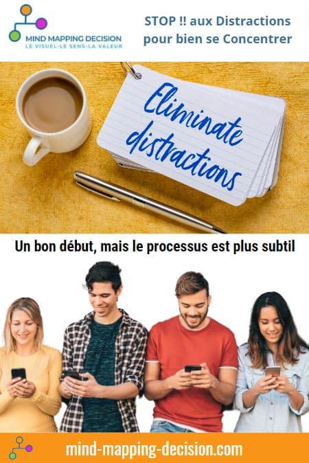 distractions ennemies de l'attention