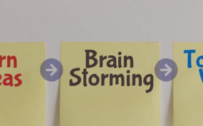 Brainstorming : Exemple créativité et innovation en Carte Mentale