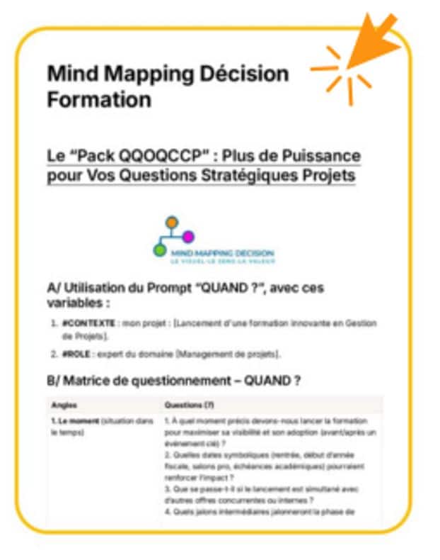 Exemple concret QQOQCCP avec le QUAND