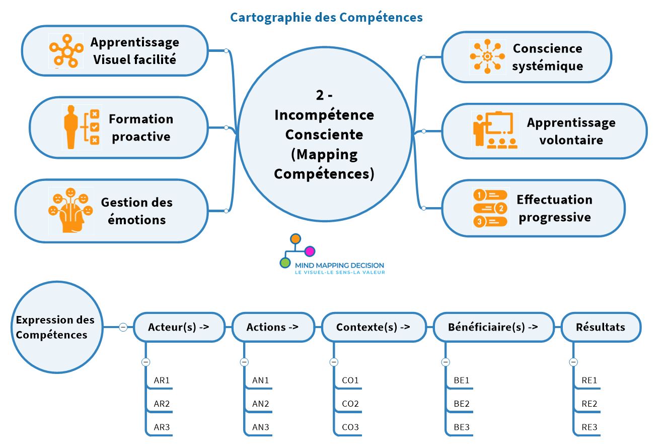 Daydream Education Termes Poétiques | Affiches En Anglais | Papier Brillant Mesurant 850 Mm X 594mm (A1) | Affiches En Classe De Langue | Tableaux éducatifs